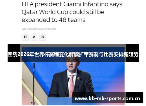 围绕2026年世界杯赛程变化解读扩军赛制与比赛安排新趋势 围绕2026年世界杯赛程变化解读扩军赛制与比赛安排新趋势